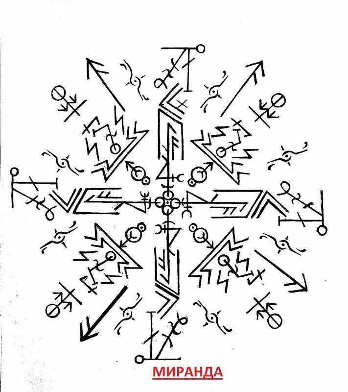 рунический став магическая сила. развитие магической силы. став руны трансформация лиа. клуб практиков. какие бывают магические способности.