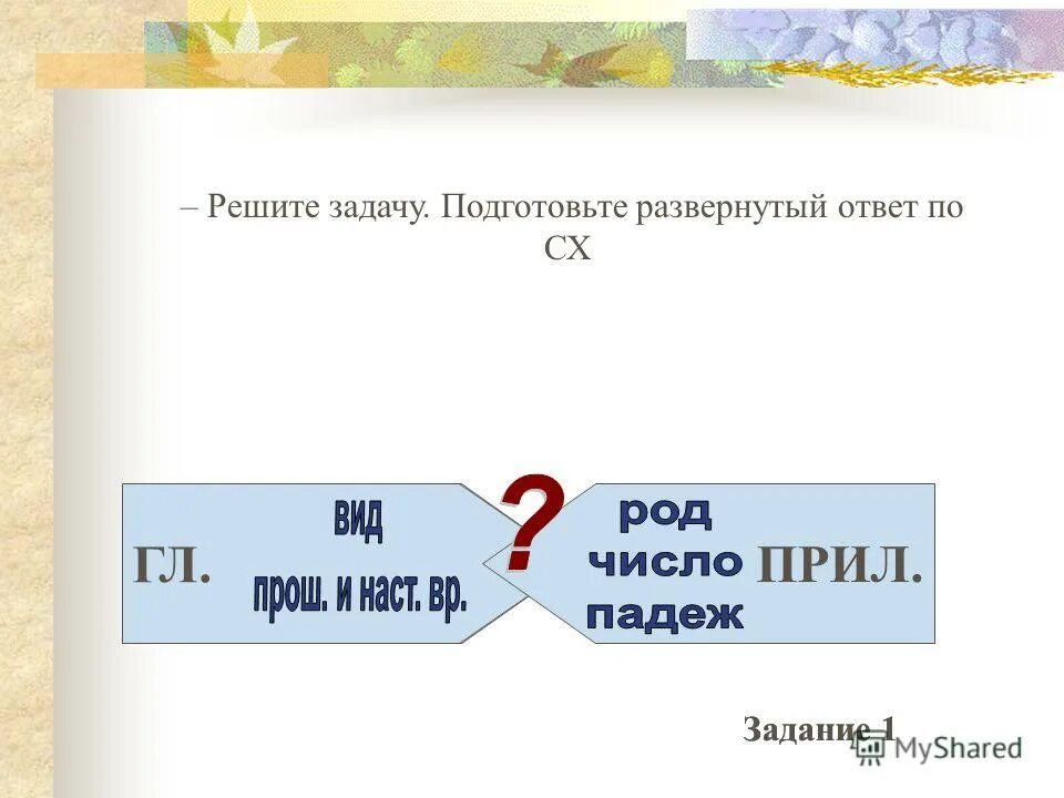 Полное и краткое предложение. Алгоритм правописания причастий. Задания по теме причастие. Причастны 7 класс причастный оборот. Причастие и причастный оборот.