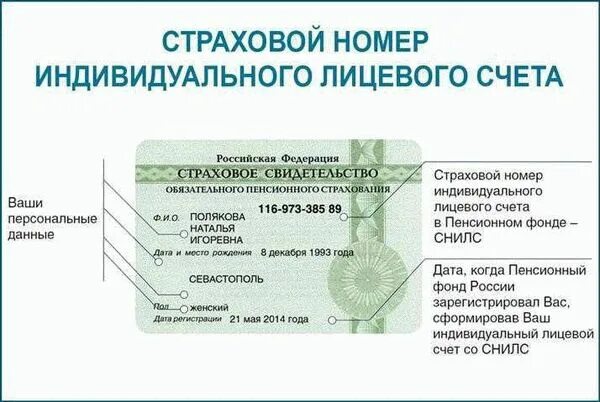 Оформить обязательное пенсионное страхование