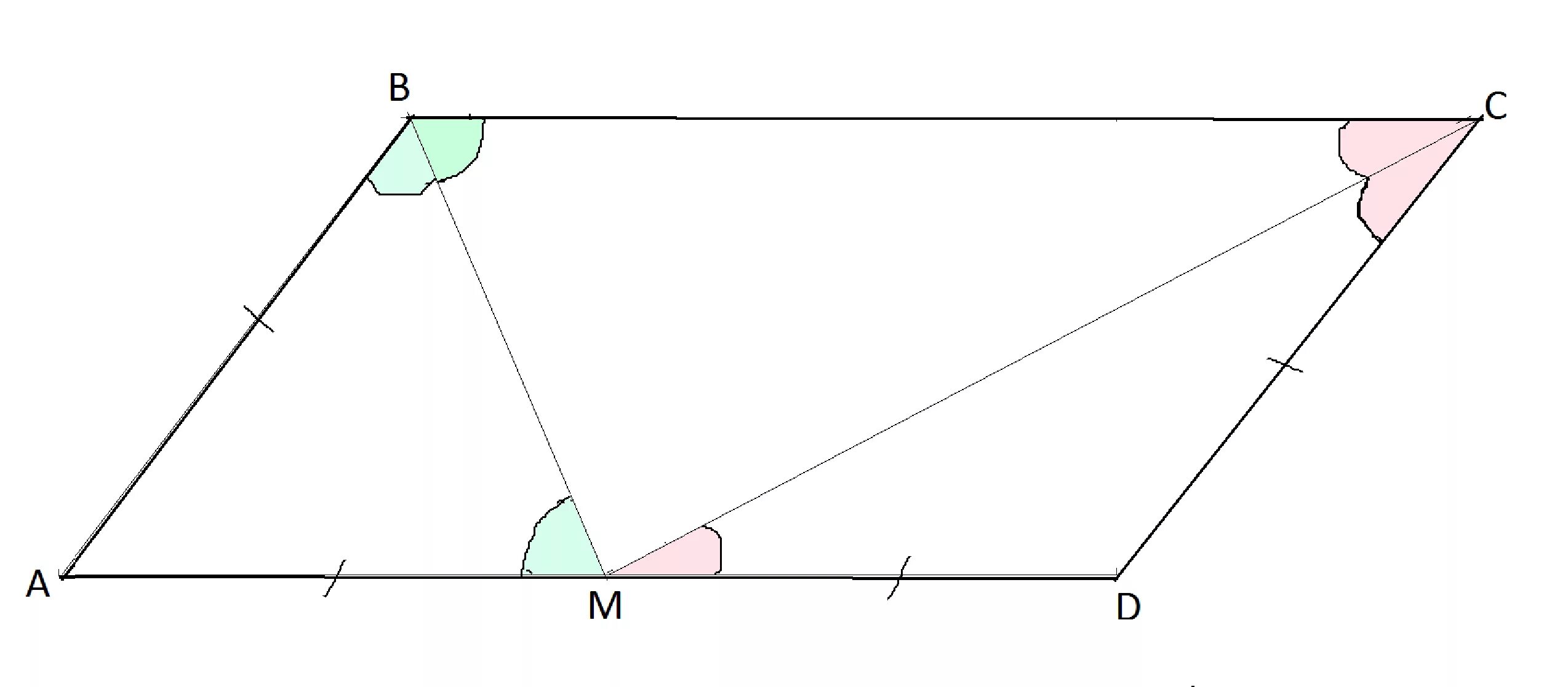 Биссектриса проведенная из вершины параллелограмма. Биссектриса параллелограмма. Свойства биссектрисы параллелограмма. Св-ва биссектрисы параллелограмма. Биссектриса параллелограмма треугольника.