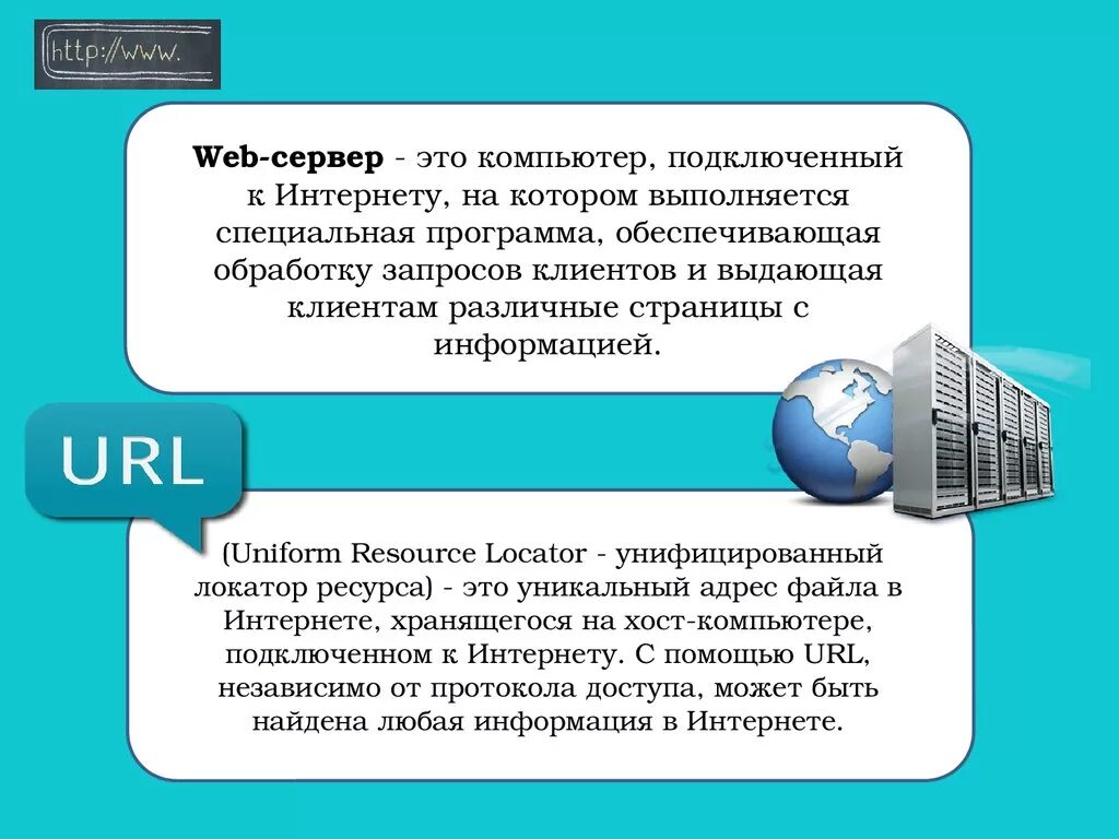 Доступ к веб серверу. Web сервер. Веб-сервер это в информатике. Принцип работы веб сервера. Веб сервер это простыми словами.