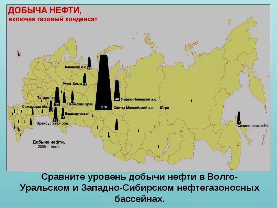 Нефть сколько добывается. Месторождения нефти в России на карте. Нефтяные месторождения России на карте России. Крупнейшие нефтяные месторождения России на карте. Карта добычи нефти и газа в России.