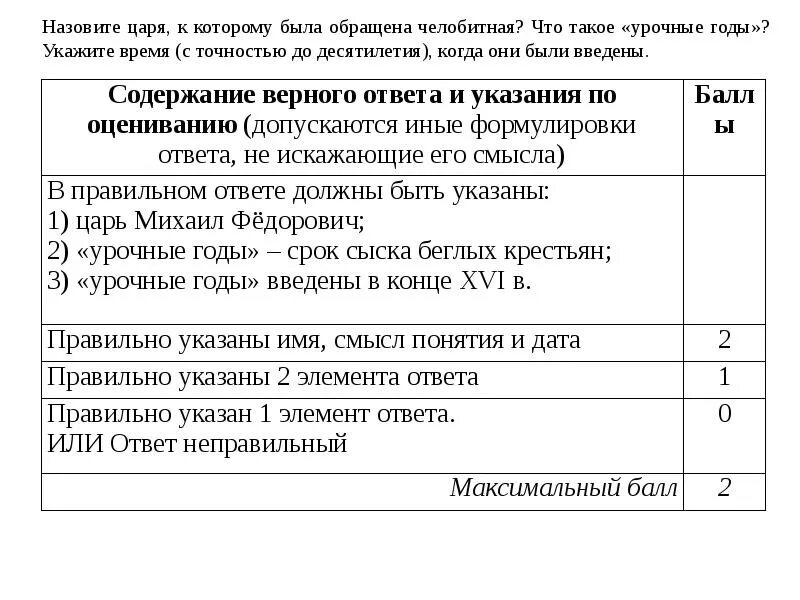 Кому из российских царей была направлена челобитная. Укажите царя к которому обращаются авторы документа. Челобитная на имя царя. К какому царю обращается Автор челобитной.