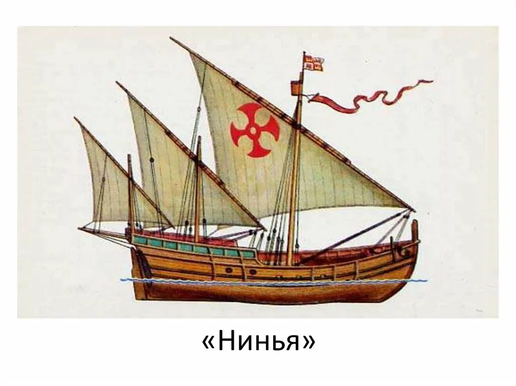 Колумб какое судно. Корабль христофора колумба нинья. испанская каравелла нинья. каравелла «нинья» корабль.