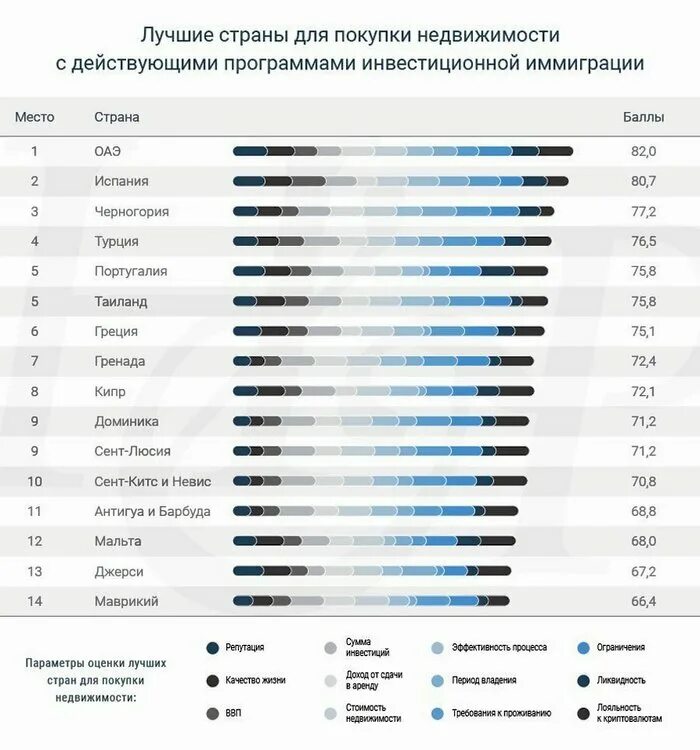 The good country index 2023. Индекс хорошая страна. The good country index 2021. The good country index 2024. Культуры по хофстеде.