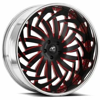 Simple wheels