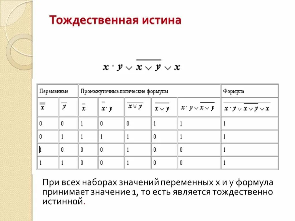 Тождественно истинная формула в логике. Тождественная истинность формулы. Тождественно формулы логики. Тождественно ложные формулы логики.