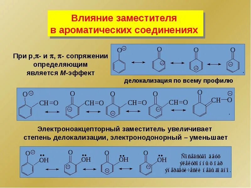 Кислотно основные центры. Кислотные и основные свойства органических соединений. усиление кислотных свойств органика. усиление кислотных свойств органических соединений.