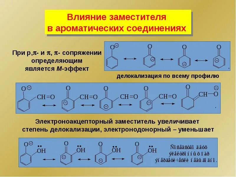 Кислотным соединением является. Основных свойств в органике. Кислотно-основные свойства органических соединений. Кислотные и основные центры органических соединений. Усиление кислотных свойств органика.