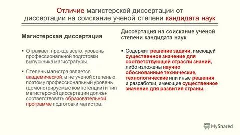 Пример анализа диссертации