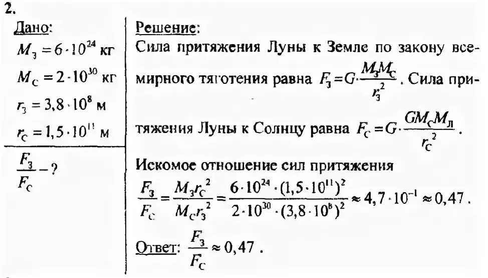 Вычислите силу притяжения между землей и луной. Сравните гравитационные силы действующие на луну. Сила тяготения между землей и солнцем. Вычислить силу гравитационного притяжения.