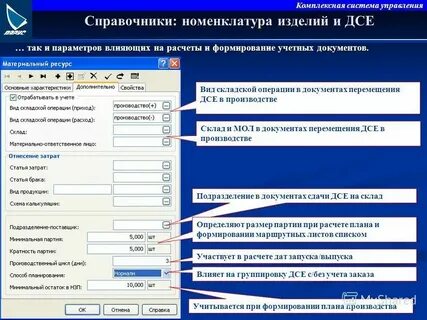 Нормативно управленческая информация