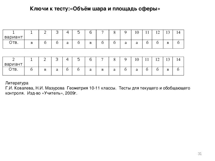 5 из 8 количество вариантов