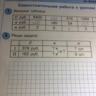 Таблице 3 таблица 3 основные