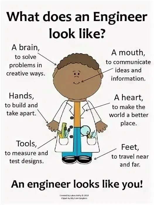 Where does he work worksheets. Does he an engineer. Engineer does. Бортинженер в боинг. He is an engineer.