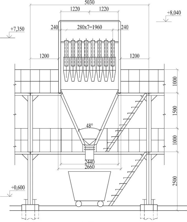 Батарейный циклон бц259. Циклон батарейный БЦ-2-5. Батарейный циклон ЦБ-254р. Циклон БЦ 512 4х6.