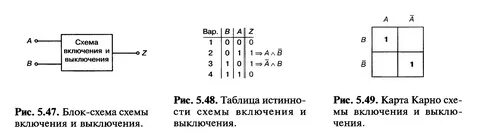 Калькулятор логических элементов