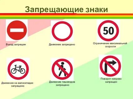 Запрещающие знаки дорожного движения картинки с пояснениями