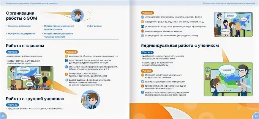 Библиотека фгис моя школа