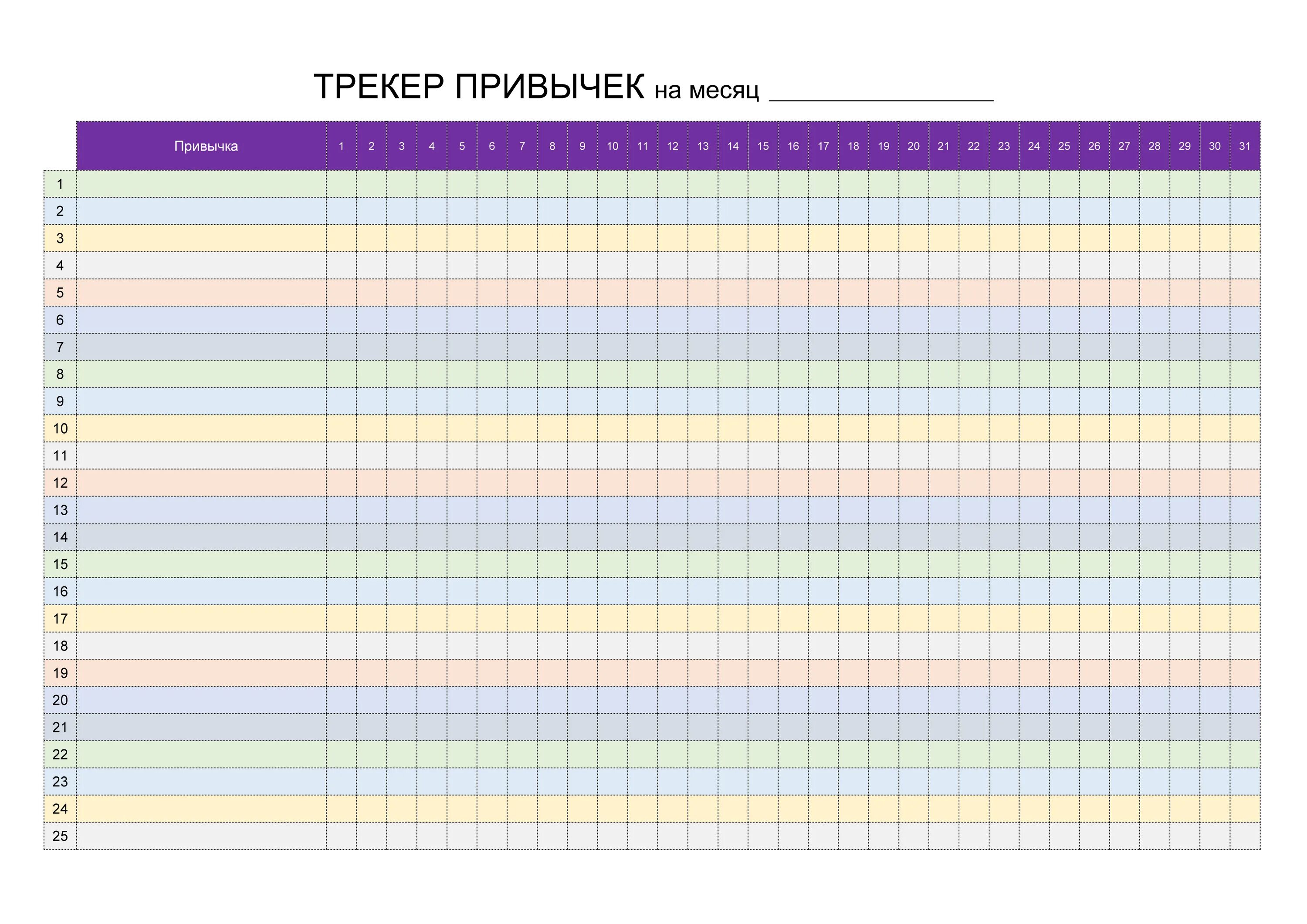 Что такое трекер привычек. Трекер привычек таблица. Таблица привычек на месяц. Таблица для формирования привычки. Таблица т рекер приваычсек\.