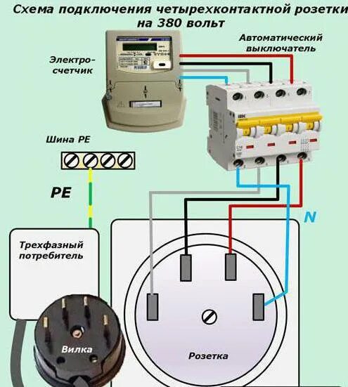 Три фазы сколько