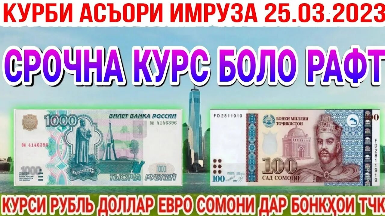 Доллары в рубли в борисов. Курби Асори. Курс доллара 2023. Курс рубля в Таджикистане.