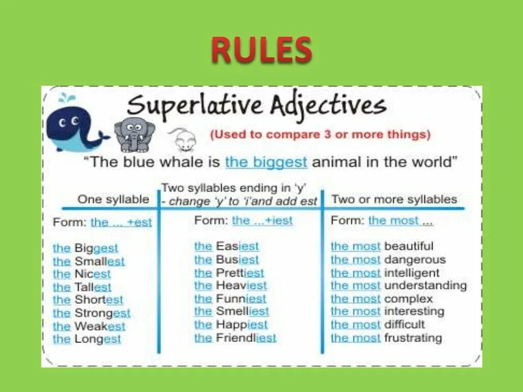 Superlative adjectives. Superlative form. Superlative form of the adjectives. Comparative. Expensive superlative form