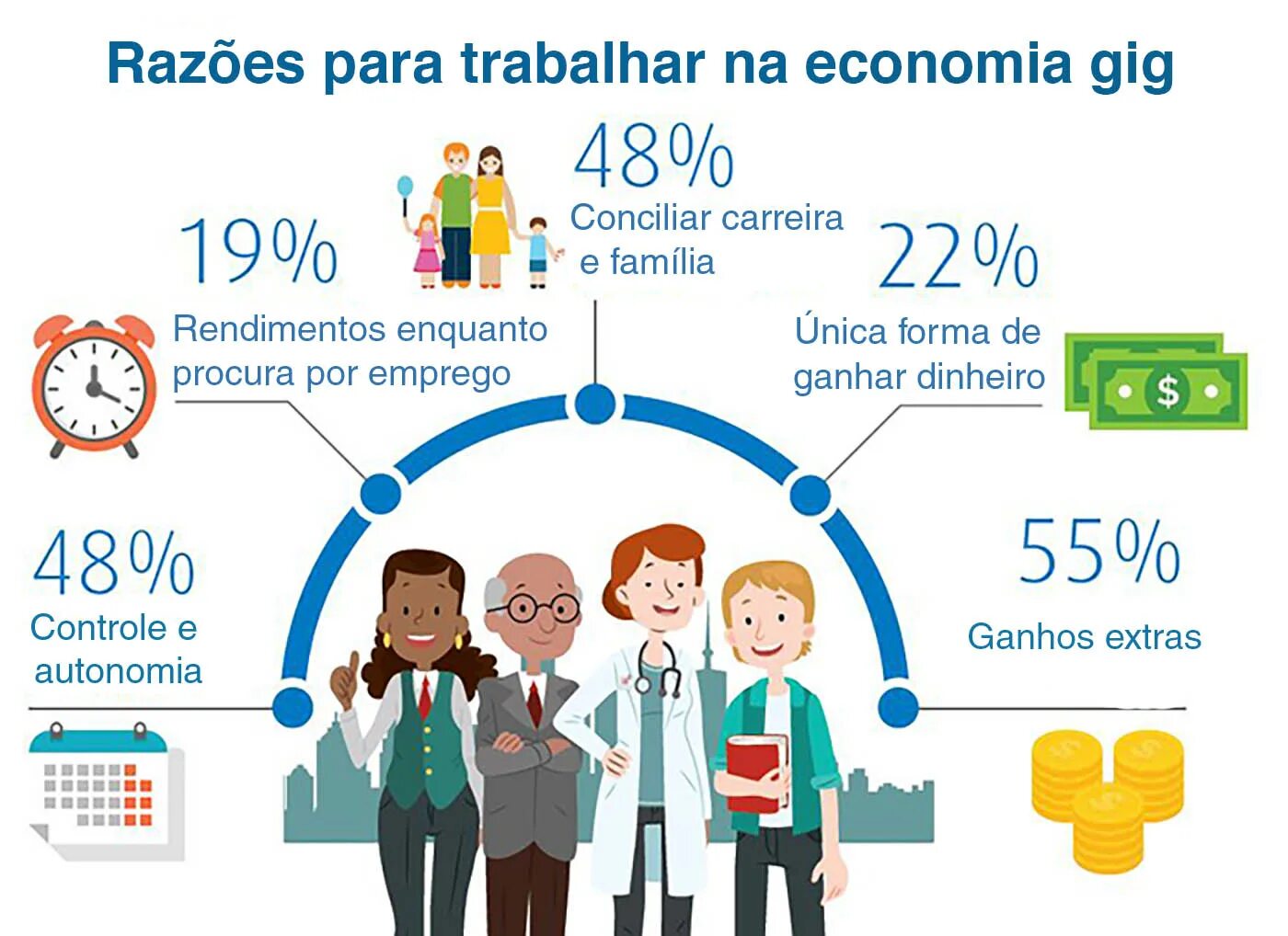 Guoo economy. A europe fit for the digital age. Экономика падает. Форекс инвестиции. Курс растет.