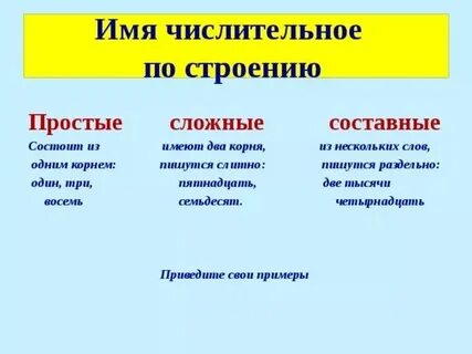 2267 простое или составное