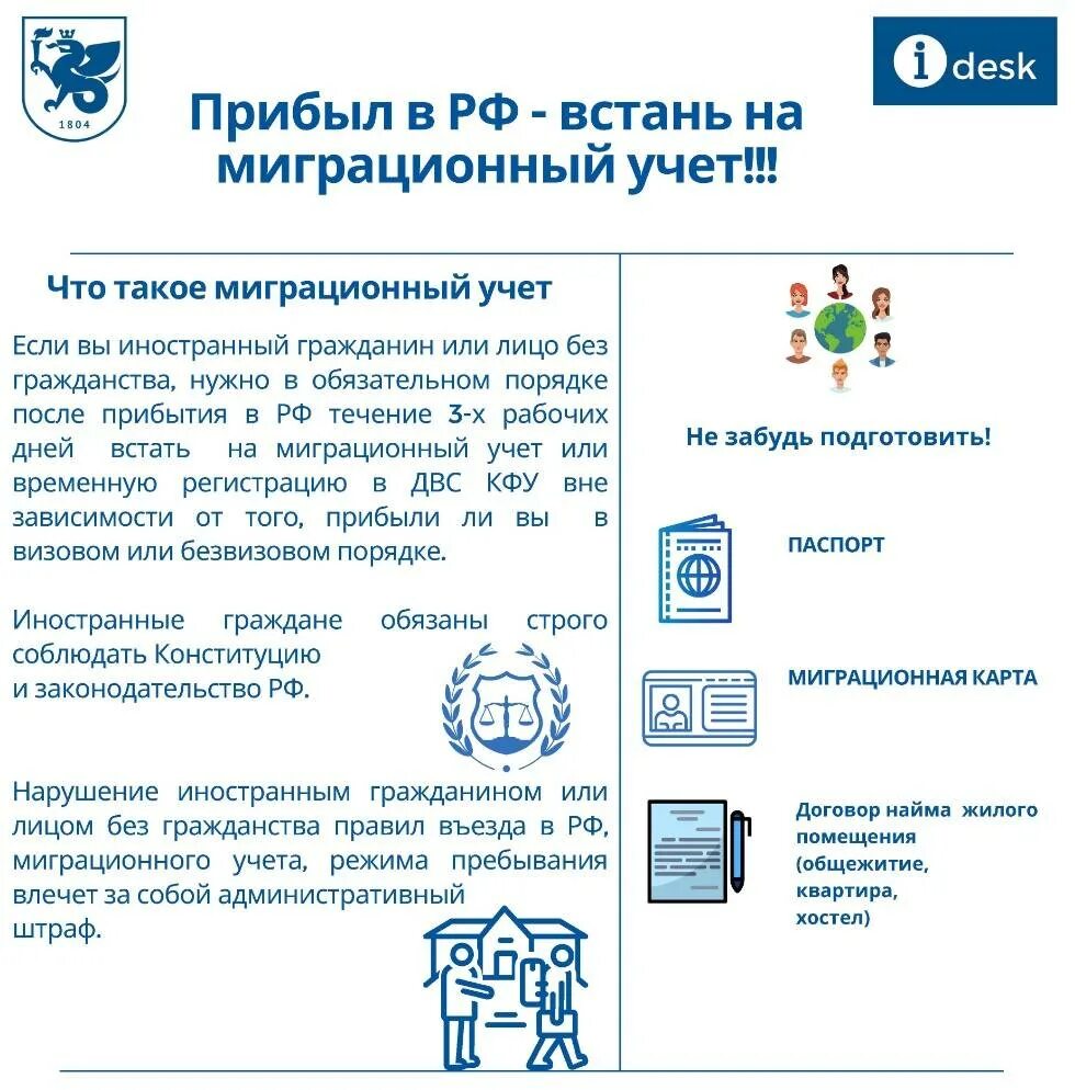 Товар подлежит возврату. Миграционный учет. Закон о миграции. Действующие приказы в здравоохранении. Фз-109 о миграционном учете.