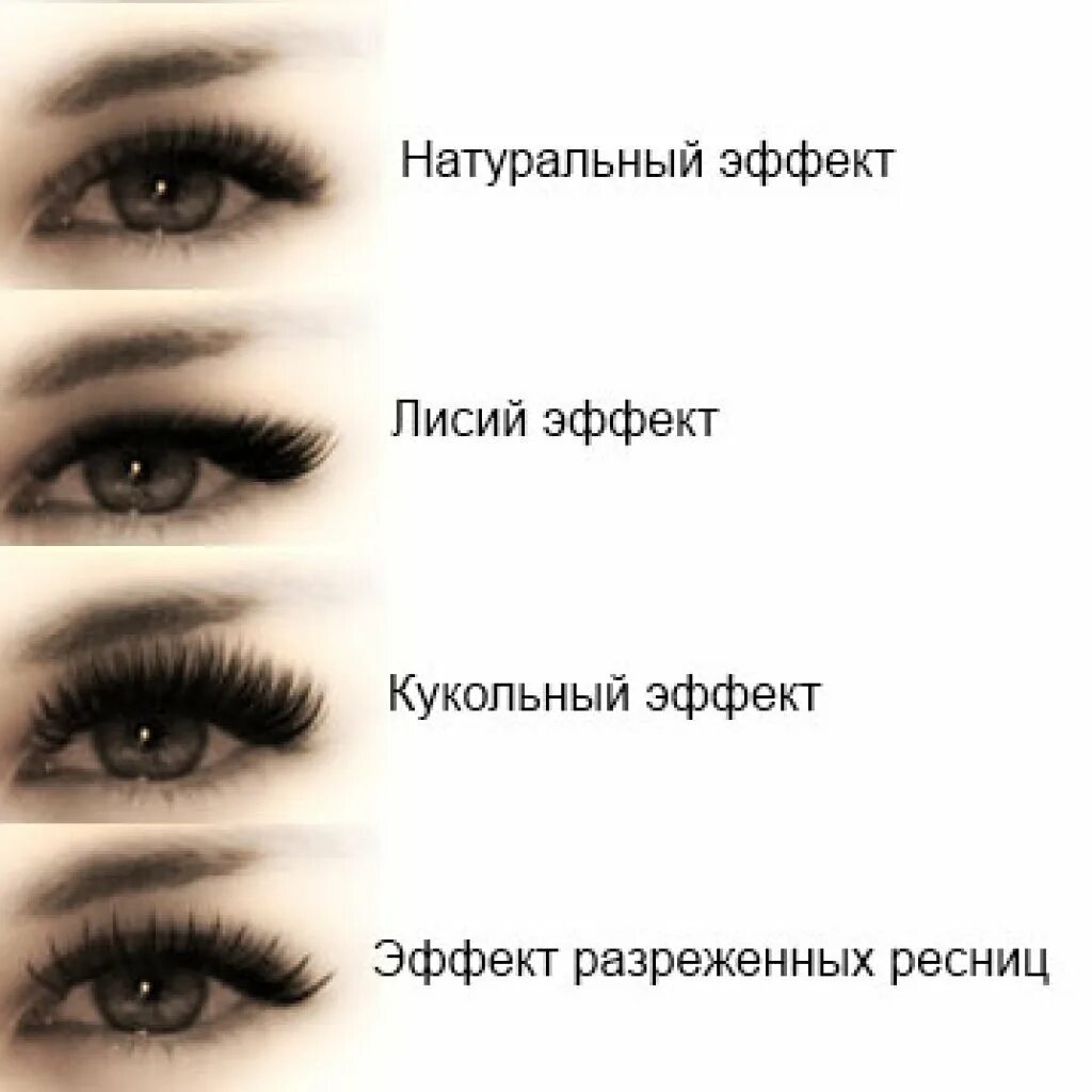 Виды наращивания ресниц и изгибы фото эффекты