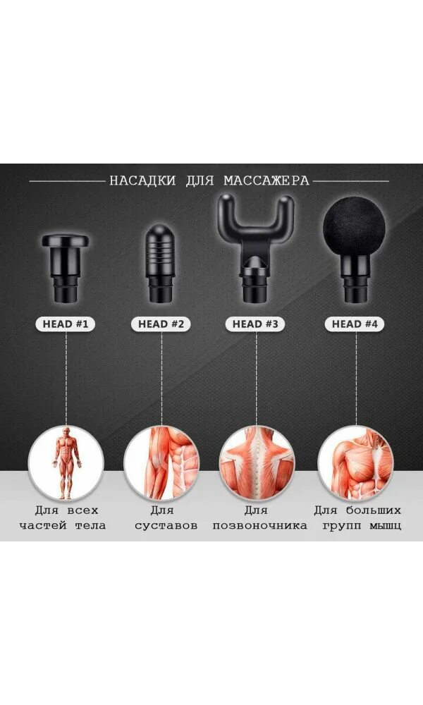 Как пользоваться массажным пистолетом
