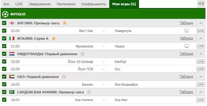 Математический прогноз на футбол на сегодня. Ставки футбол коэффициенты. Ставки футбол графики коэффициенты. Кубок Турции расписание. Программа для прогноза на футбол.