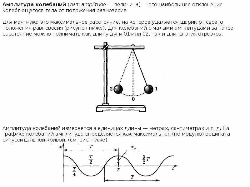 Амплитуда колебаний маятника формула. Амплитуда маятника формула. Амплитуда колебаний на рисунке маятника. Амплитуда колебаний математического маятника.