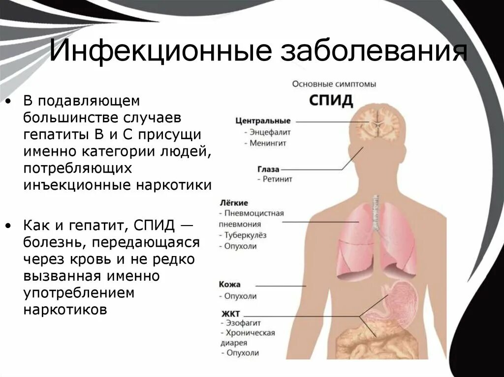 Какие признаки заболевание крови. Признаки инфекционных заболеваний. Заболевания передающиеся через кровь. Инфекционные заболевания СПИД.