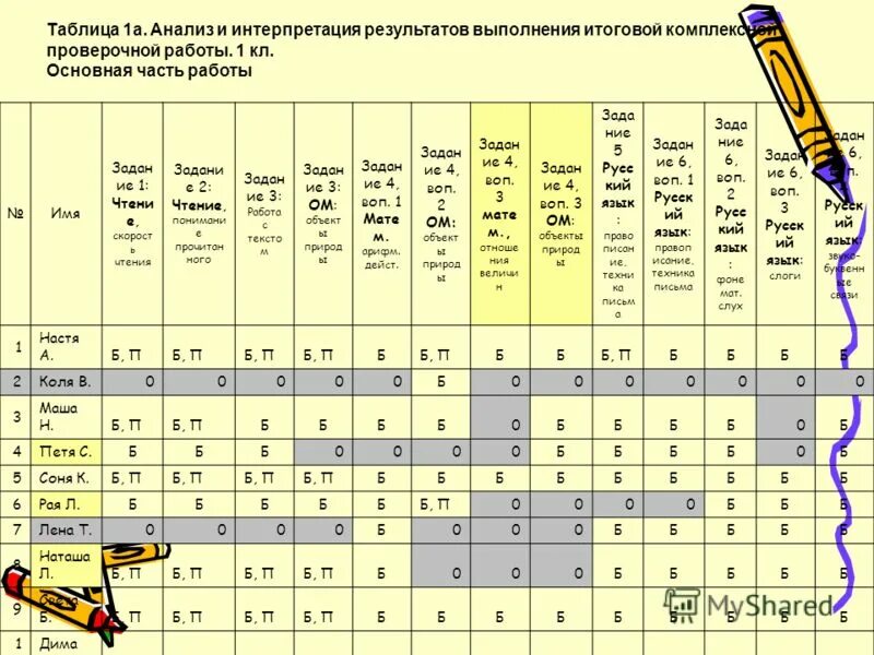 Таблица первая 57 фото - wForm.ru