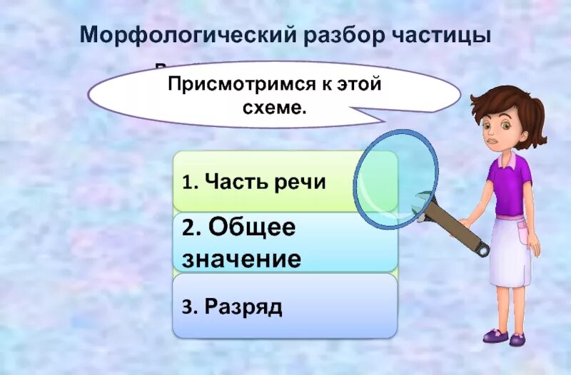 Разбор частицы ни. Морфологический разбор частицы. Морфологический разбор частицы 7 класс. Схема морфологического разбора частицы. План морф разбора частицы.