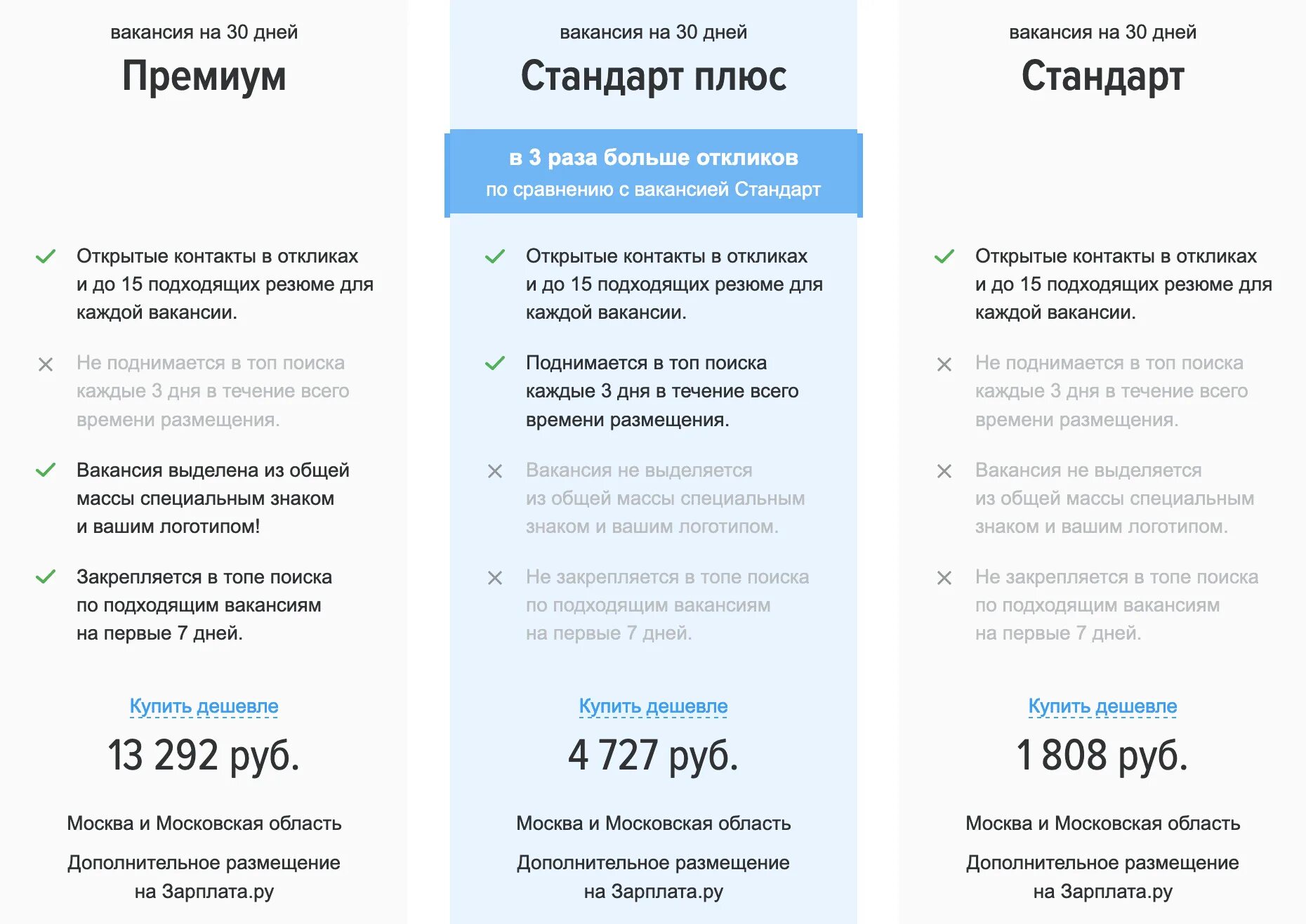 Ооо норма плюс. Вакансия стандарт плюс. Эмблема цппк. Вакансия стандарт плюс. Вакансия торговый представитель.