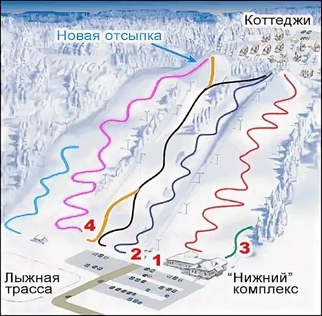 Куркино горнолыжный. Туутари парк схема склонов. Туутари парк карта склонов. Сложная лыжная трасса. Коробицыно карта склонов.