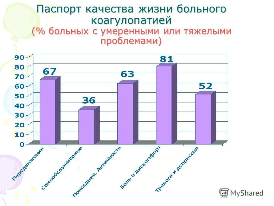 Мониторинг 1 8 9. Мониторинг. 17. Disk performance monitor что значит. Мониторинг 1 8 9.