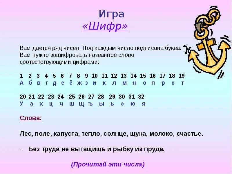 Шифровка слов цифрами. Как зашифровать слово цифрами. Зашифрованное слово в цифрах. Слава зашифрованые цифрами. Шифр 4 роли