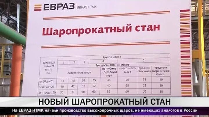 Расписание автобусов евраз нтмк