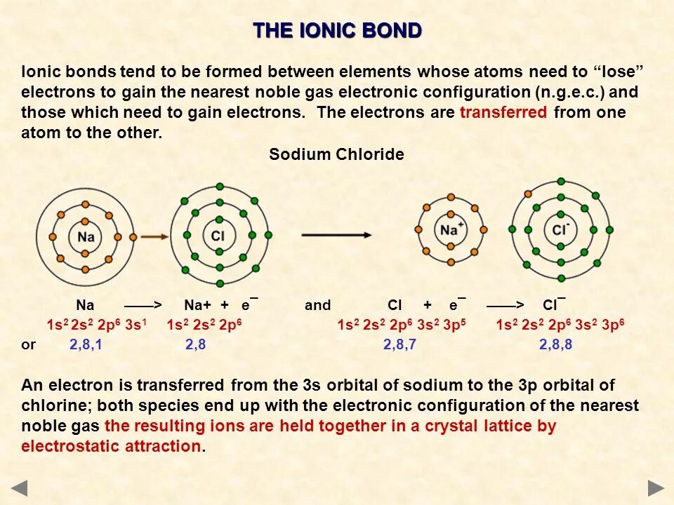 Ионная связь. Ionic Bond. Ionic bonding. Ионная связь рисунок. P elements