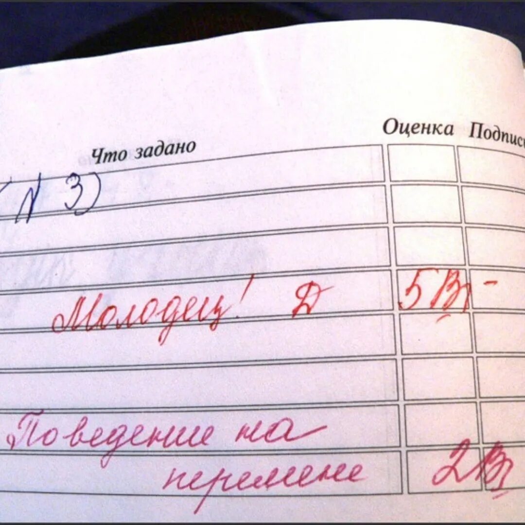 Можно с тройками в 10 класс. Дневник с оценками. Оценки в школе. Оценка пять в дневнике. Оценки в школах США.