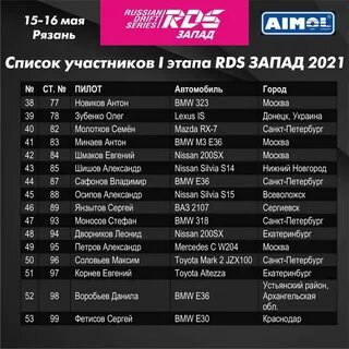 Игра список участников