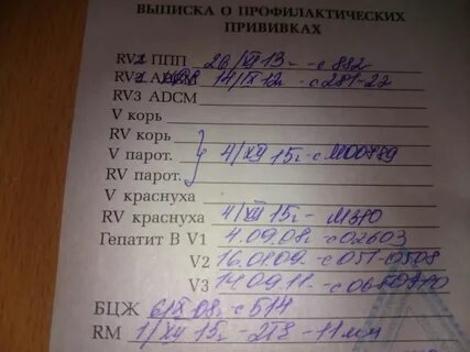 Выписка о прививках