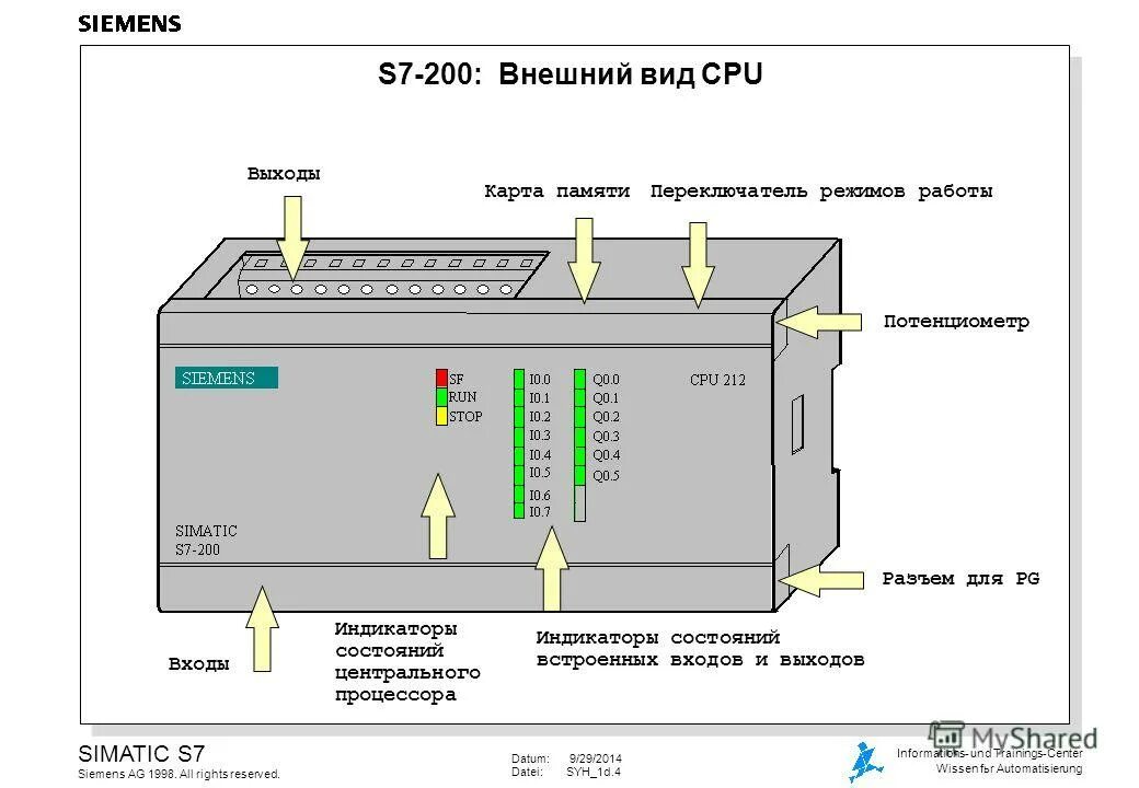 Дешифратор двоичного кода схема. Логические схемы эвм дешифратор. Логическое или ардуино. Количество входов и выходов на. Логические схемы эвм дешифратор.