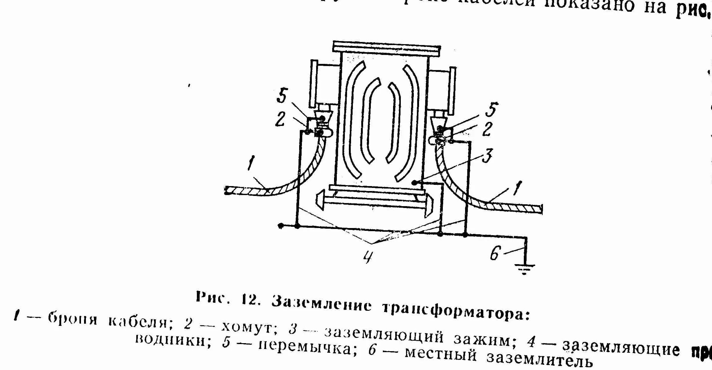 Как заземляется сварочное оборудование