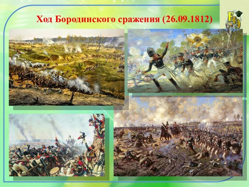 Бородино ход сражения. Ход бородинского сражения 1812. ход бородинской битвы. бородинское сражение ход битвы.