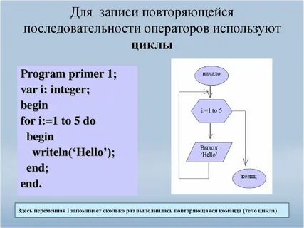 Цикл if